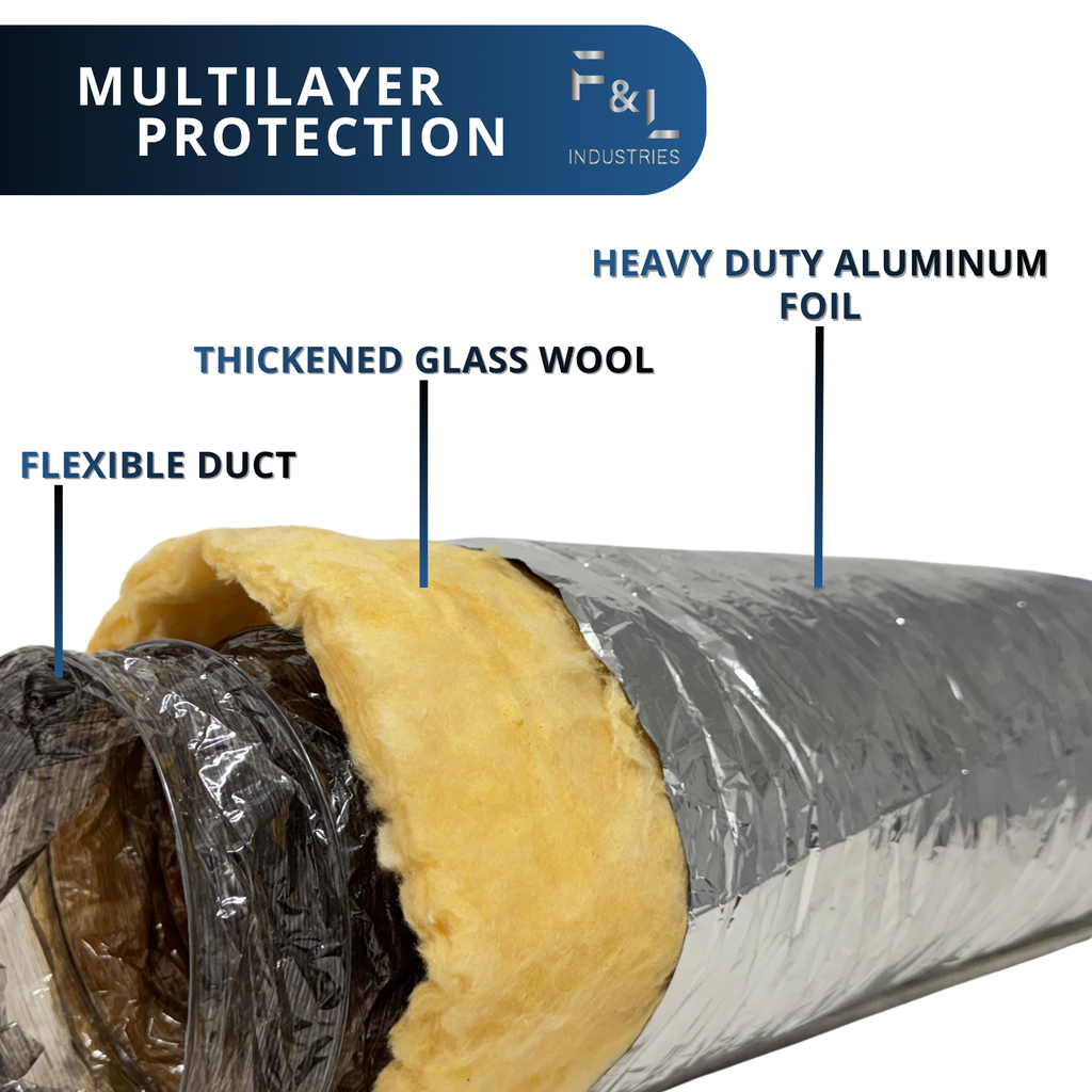 Insulated Flex Duct