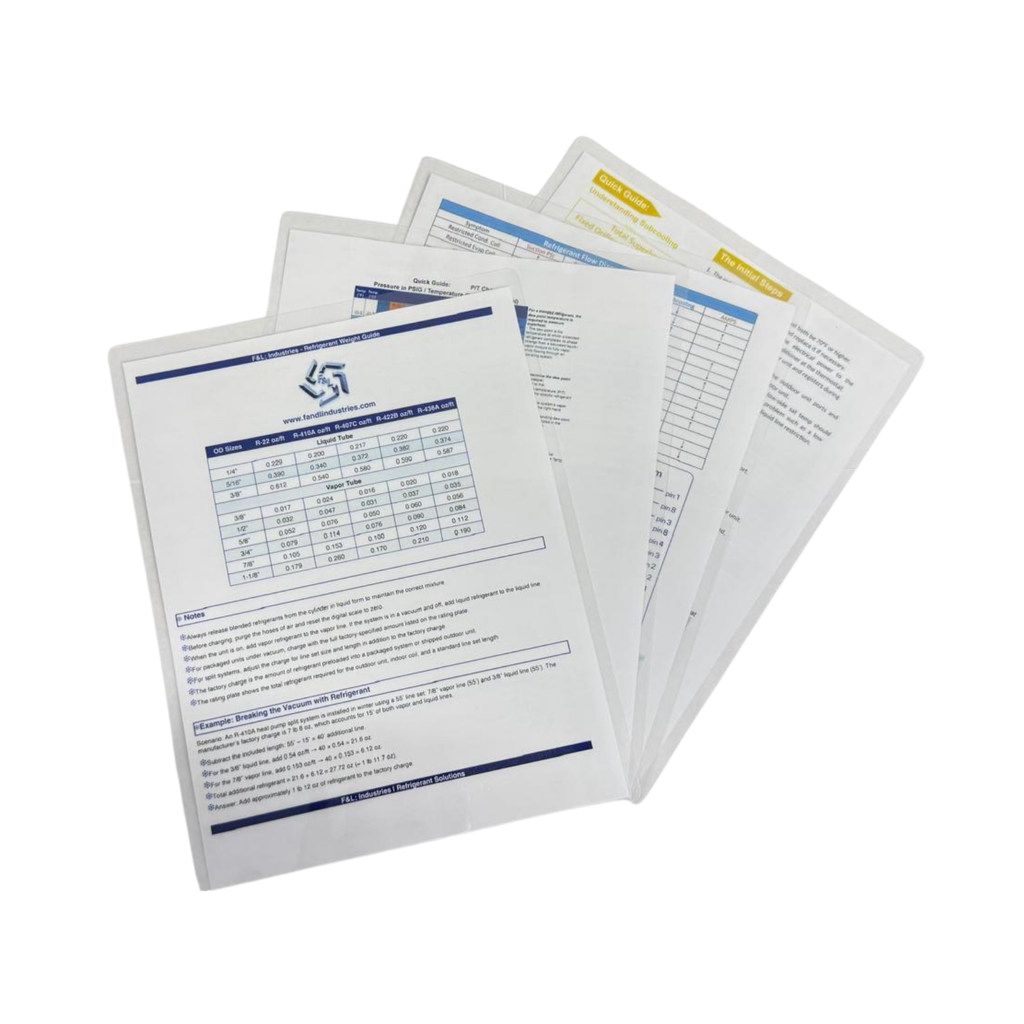 F&L HVAC Quick Reference Cards – Refrigerant Charging & Troubleshooting Guide for Air Conditioners and Heat Pumps – Double-Sided, Waterproof