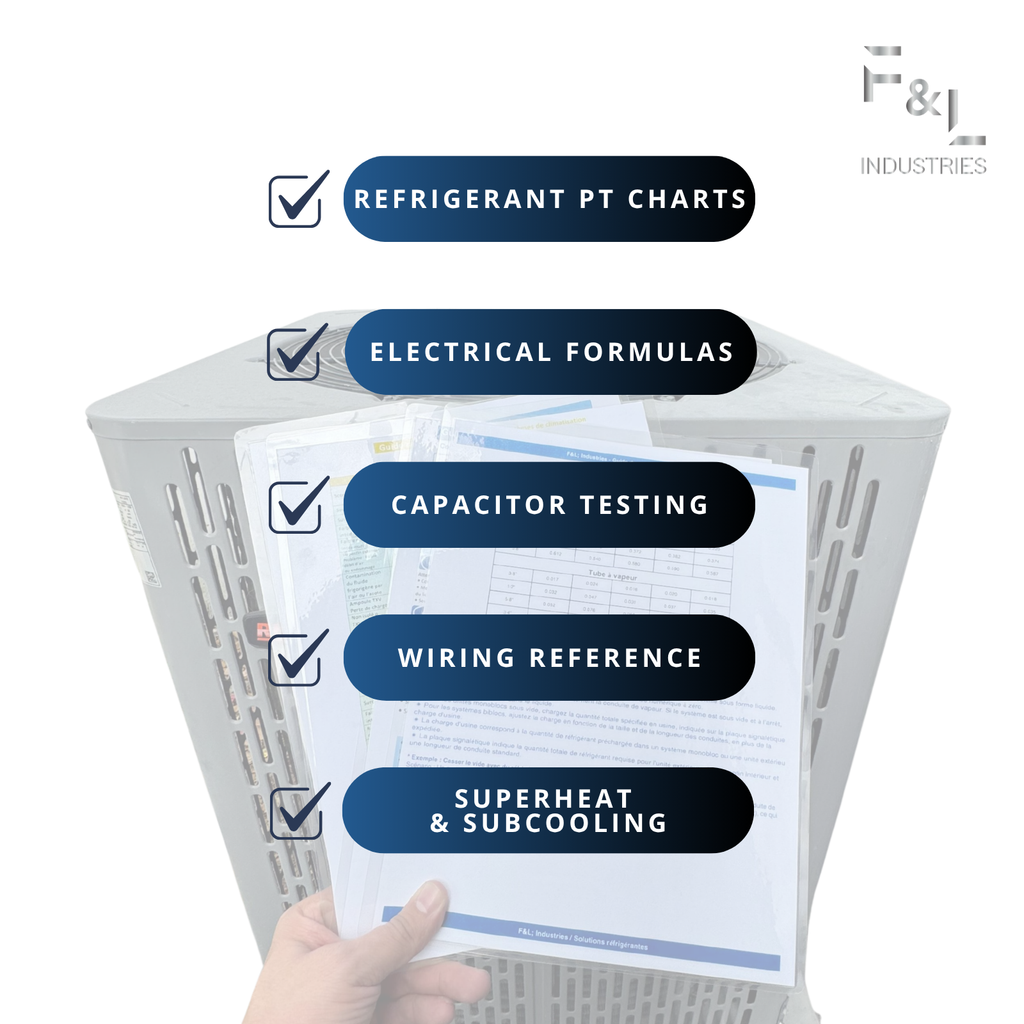 F&L HVAC Quick Reference Cards – Refrigerant Charging & Troubleshooting Guide for Air Conditioners and Heat Pumps – Double-Sided, Waterproof