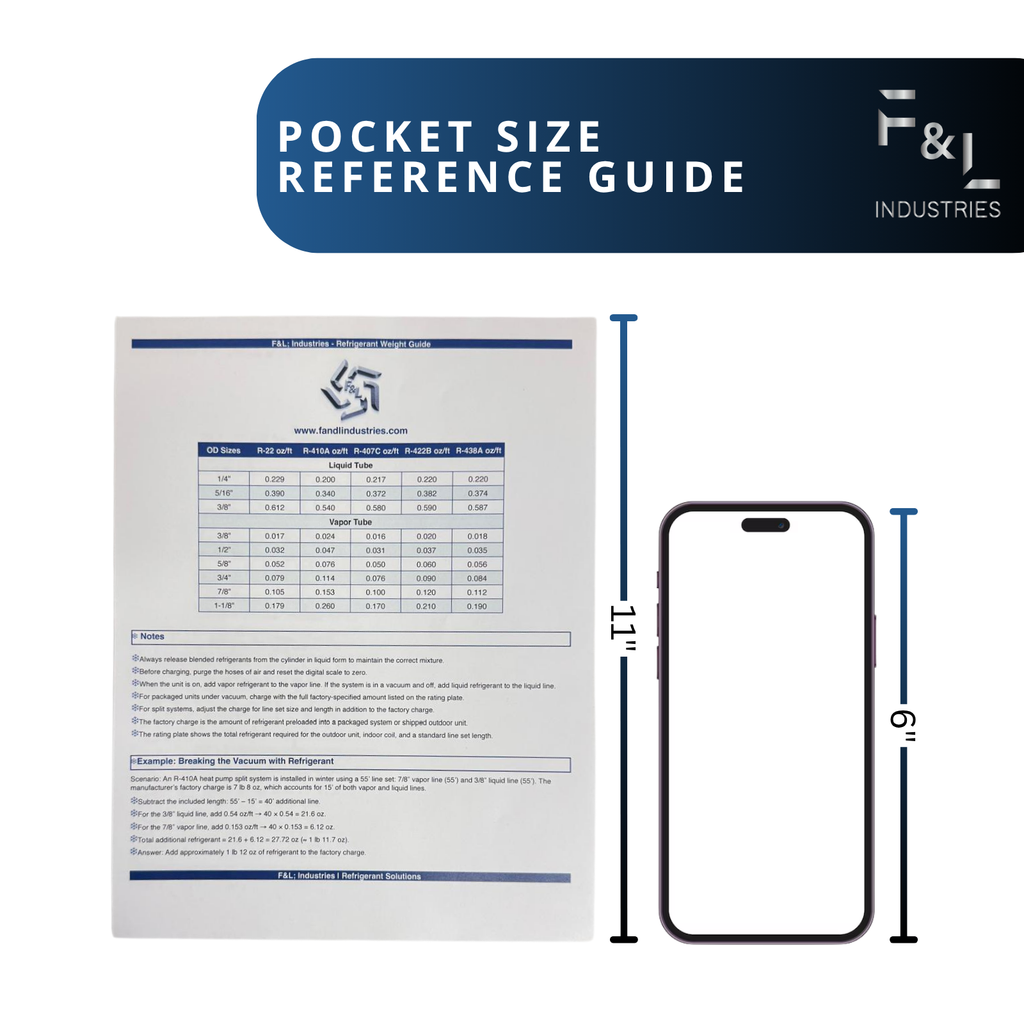 F&L HVAC Quick Reference Cards – Refrigerant Charging & Troubleshooting Guide for Air Conditioners and Heat Pumps – Double-Sided, Waterproof