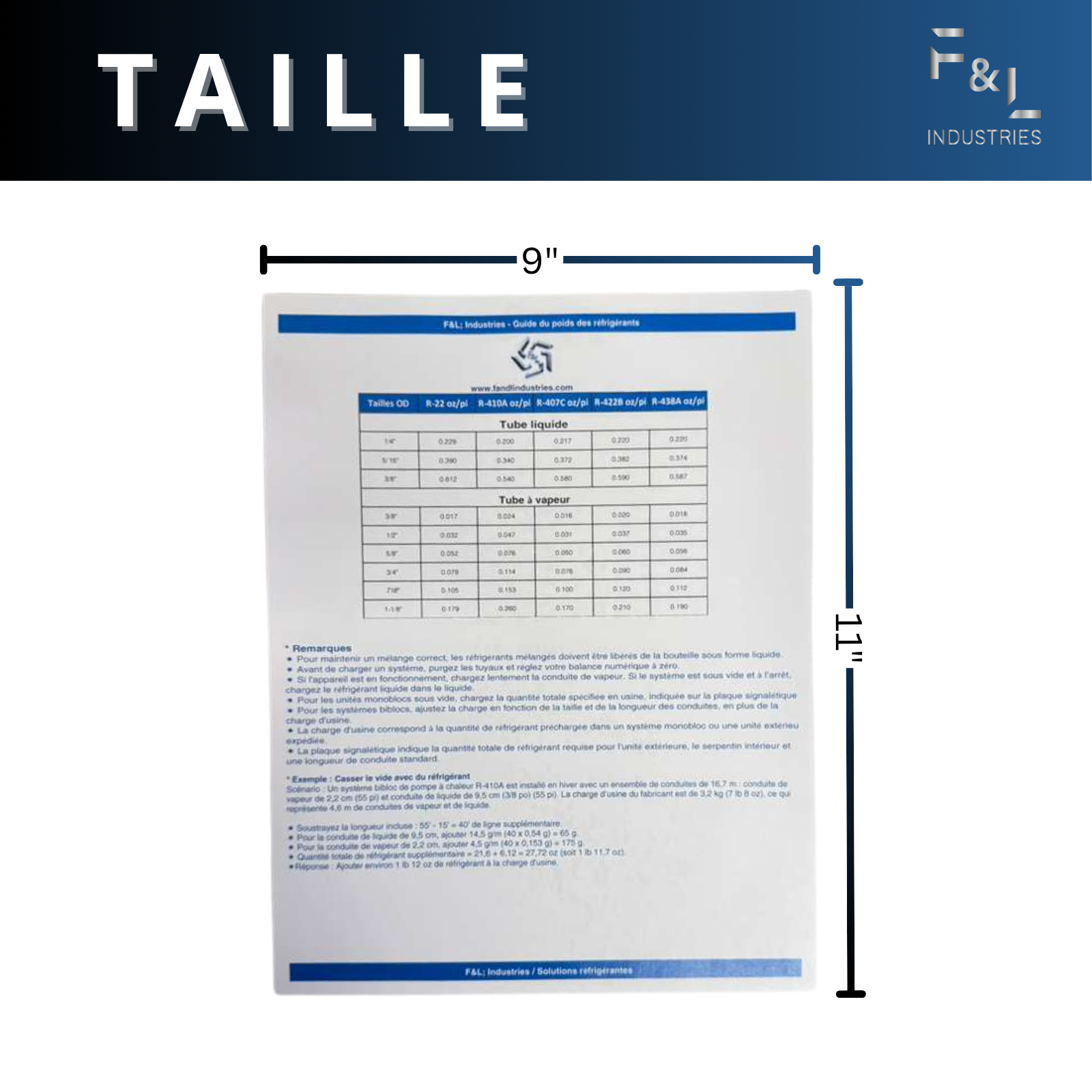 F&L HVAC Quick Reference Cards – Refrigerant Charging & Troubleshooting Guide for Air Conditioners and Heat Pumps – Double-Sided, Waterproof
