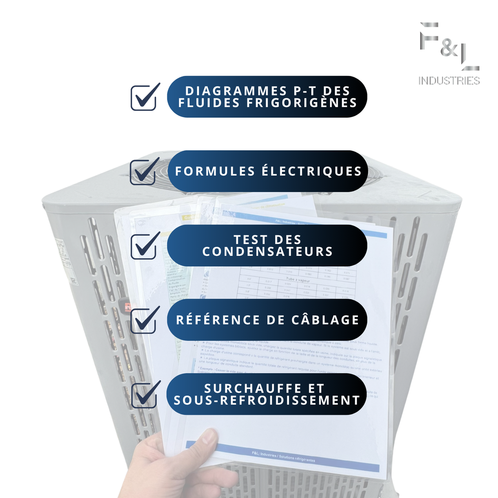 F&L HVAC Quick Reference Cards – Refrigerant Charging & Troubleshooting Guide for Air Conditioners and Heat Pumps – Double-Sided, Waterproof