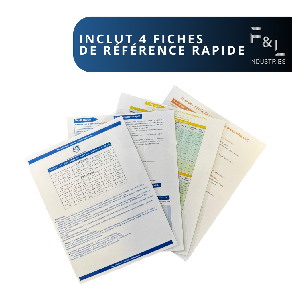 F&L HVAC Quick Reference Cards – Refrigerant Charging & Troubleshooting Guide for Air Conditioners and Heat Pumps – Double-Sided, Waterproof