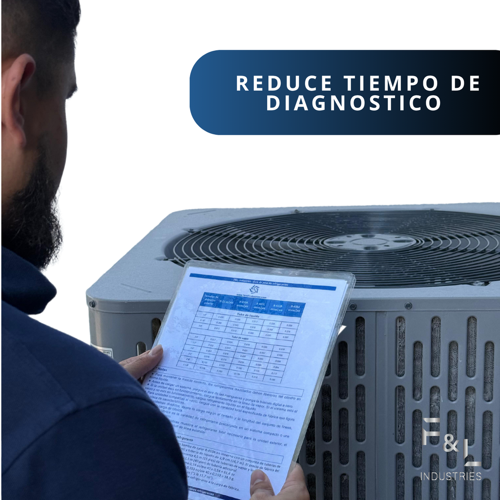 F&L HVAC Quick Reference Cards – Refrigerant Charging & Troubleshooting Guide for Air Conditioners and Heat Pumps – Double-Sided, Waterproof