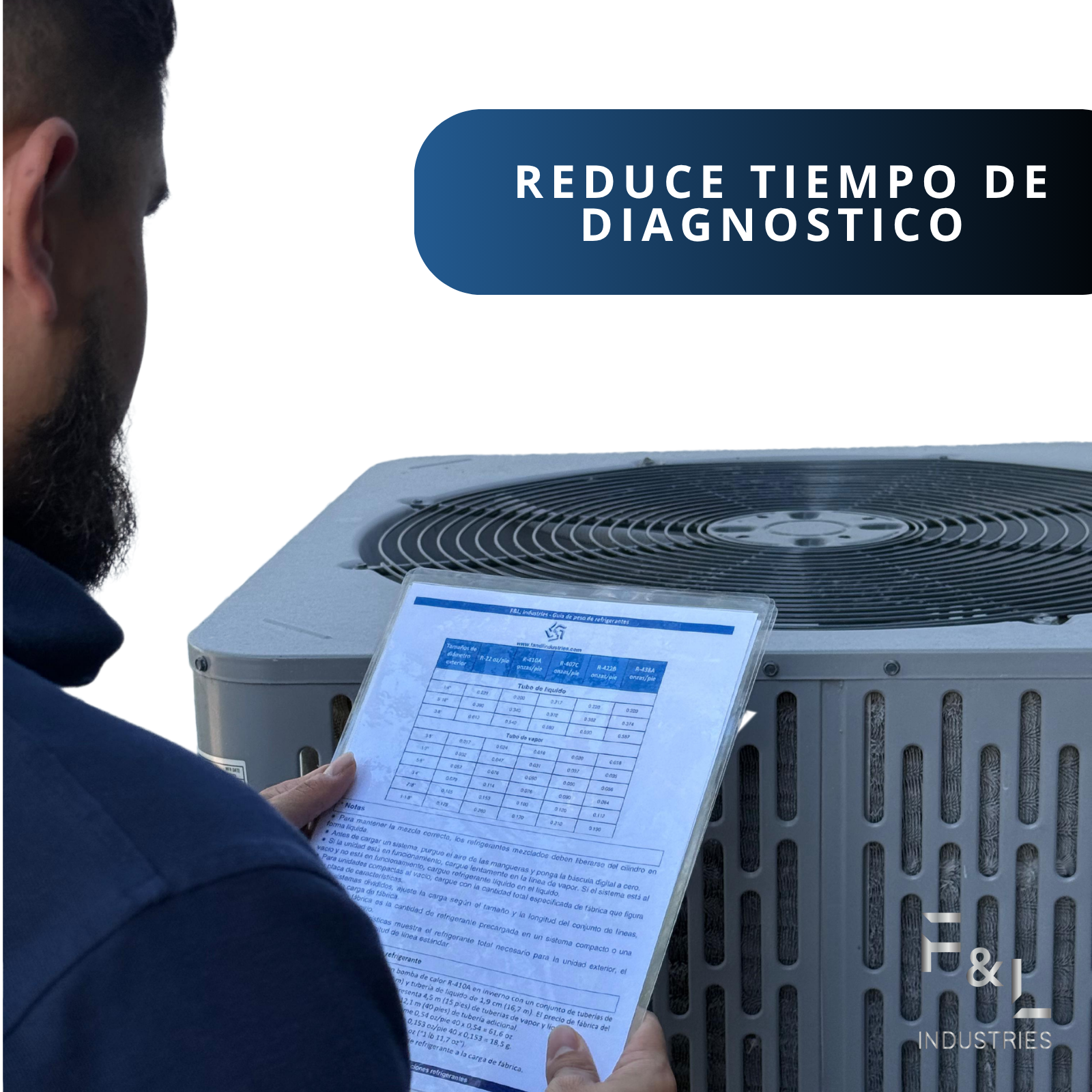 F&L HVAC Quick Reference Cards – Refrigerant Charging & Troubleshooting Guide for Air Conditioners and Heat Pumps – Double-Sided, Waterproof
