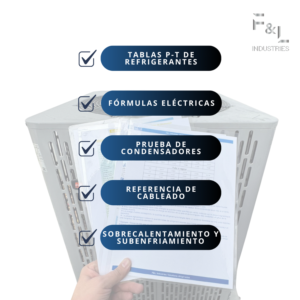 F&L HVAC Quick Reference Cards – Refrigerant Charging & Troubleshooting Guide for Air Conditioners and Heat Pumps – Double-Sided, Waterproof