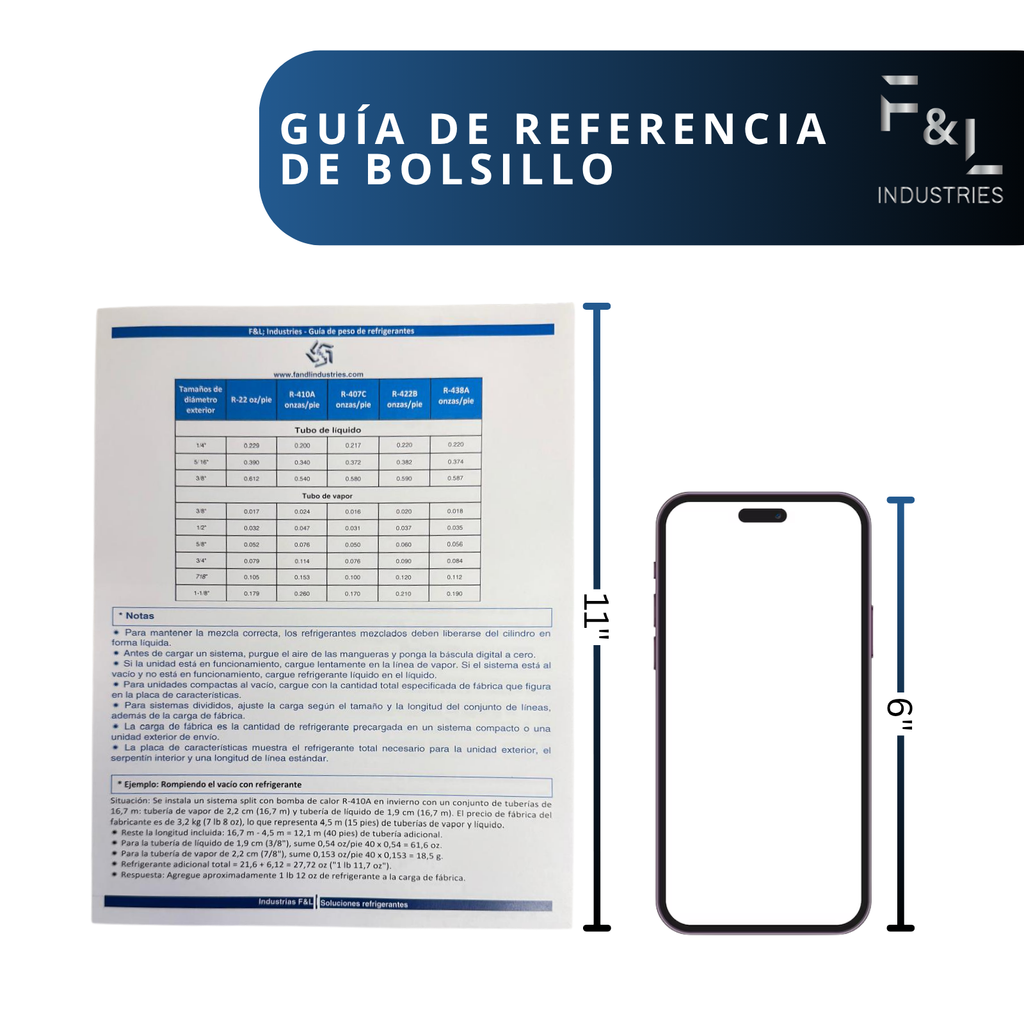 F&L HVAC Quick Reference Cards – Refrigerant Charging & Troubleshooting Guide for Air Conditioners and Heat Pumps – Double-Sided, Waterproof