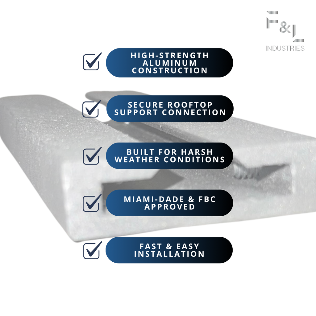 F&L Aluminum 6" I-Beam Connector | Miami-Dade & Florida Building Code Approved | Heavy-Duty HVAC Support Bracket | Includes (1) Connector & (2) Hex Bolts