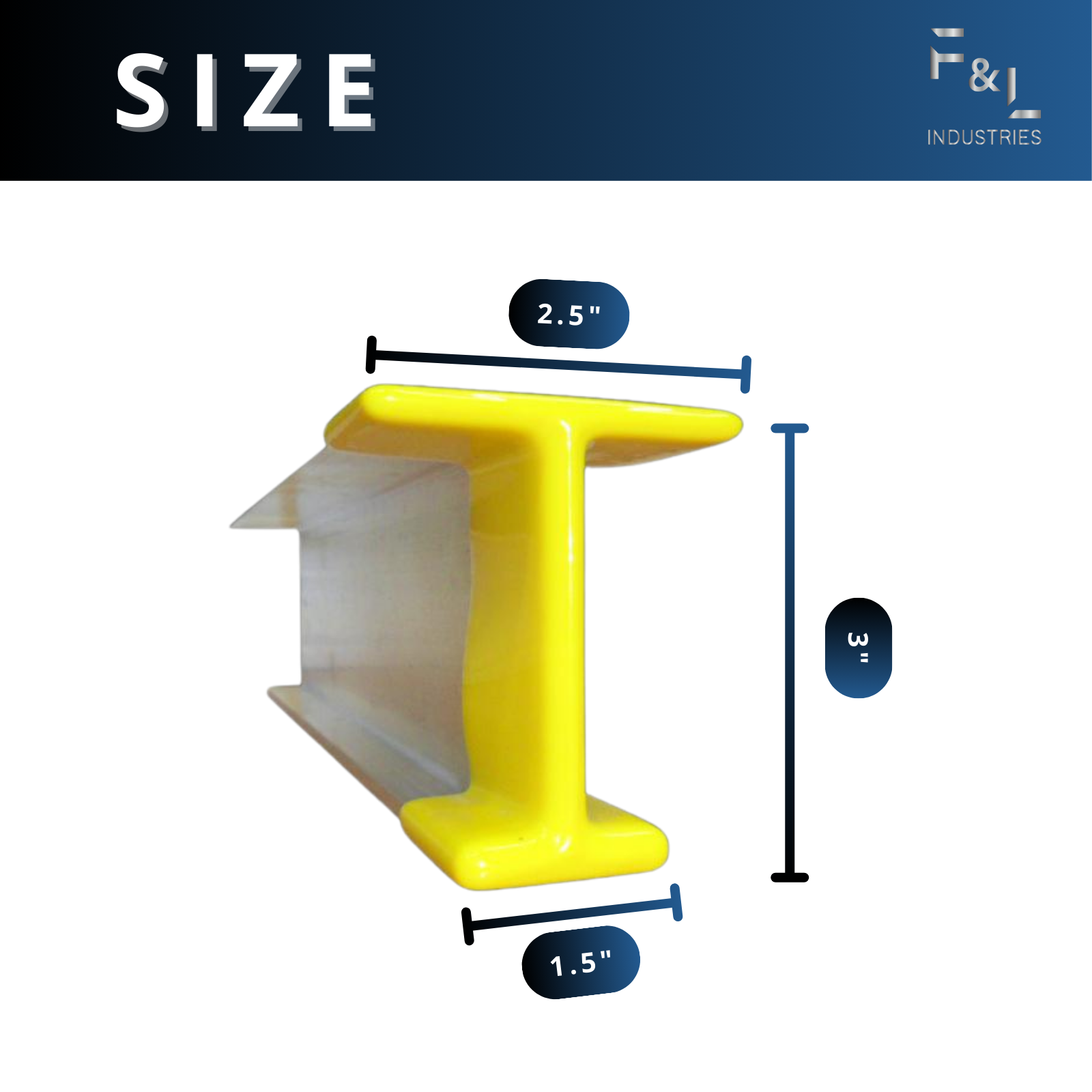 F&L Rubber I-Beam End Cap Set — Industrial Heavy-Duty Beam End Protector Covers — Weatherproof, Shock-Absorbing, Long-Lasting Safety Solution for Construction & Warehouse Use