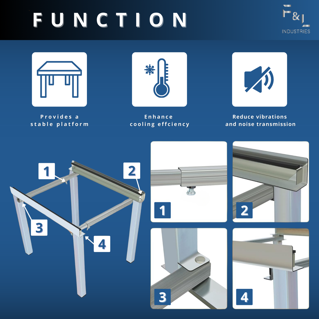 F&L Heavy-Duty Foldable Air Handler Stand – Rust-Resistant Metal Frame for Durable HVAC Support, Compact and Portable Design, Easy to Assemble, Ideal for Stable Equipment Positioning