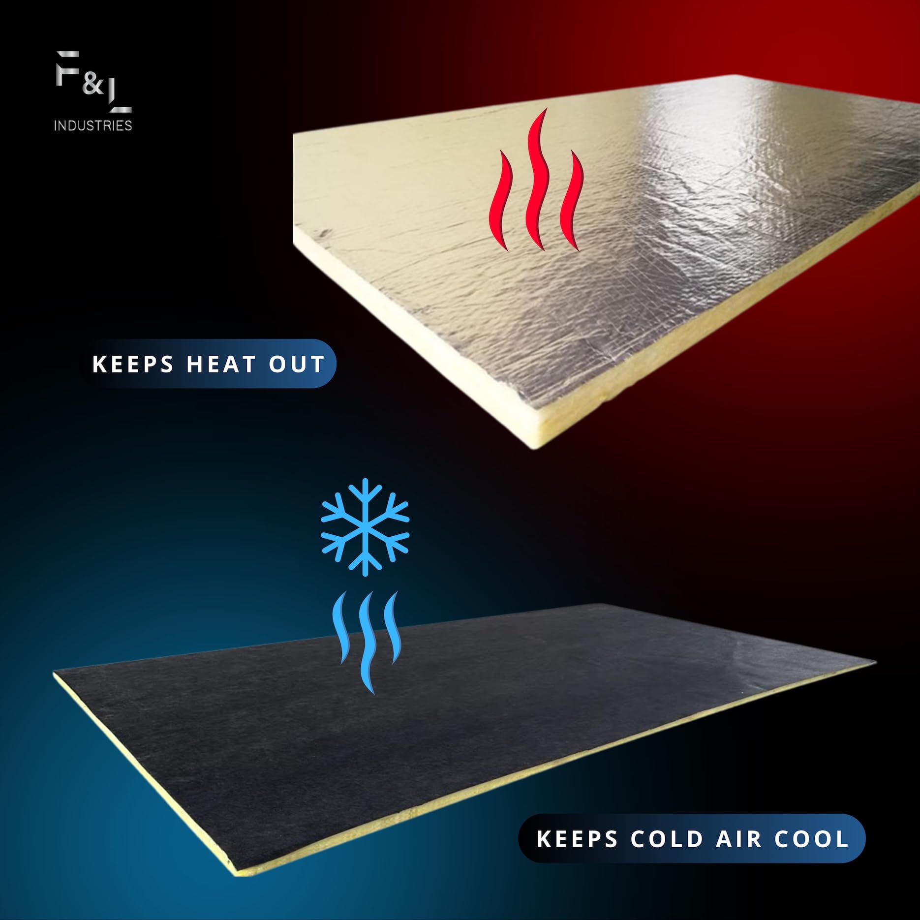 Duct Insulation Panel