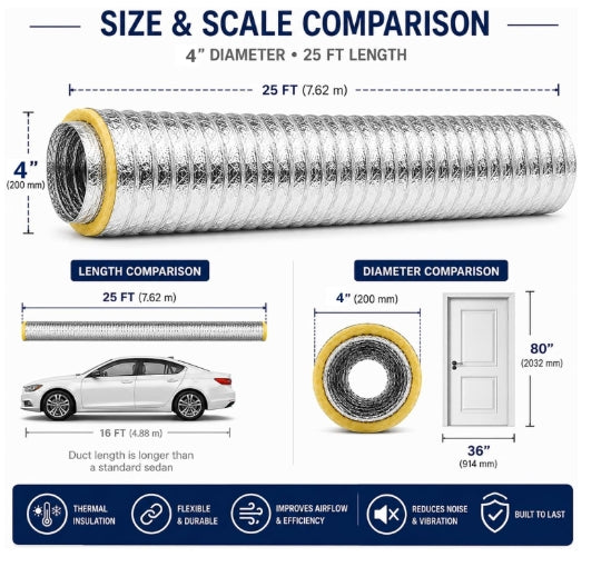 Insulated Flex Duct