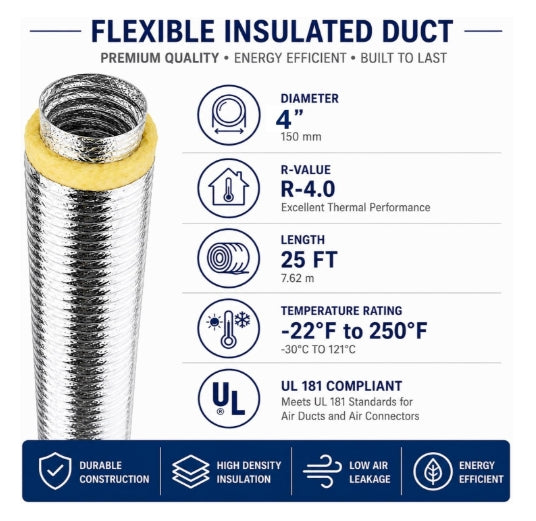 Insulated Flex Duct