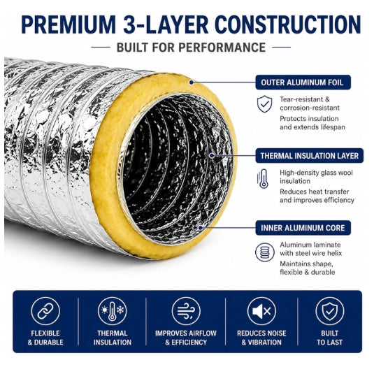 Insulated Flex Duct