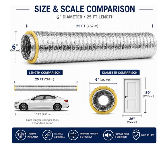Insulated Flex Duct