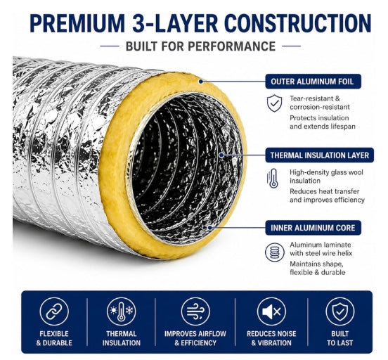 Insulated Flex Duct