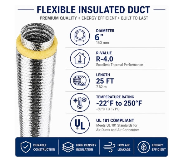 Insulated Flex Duct